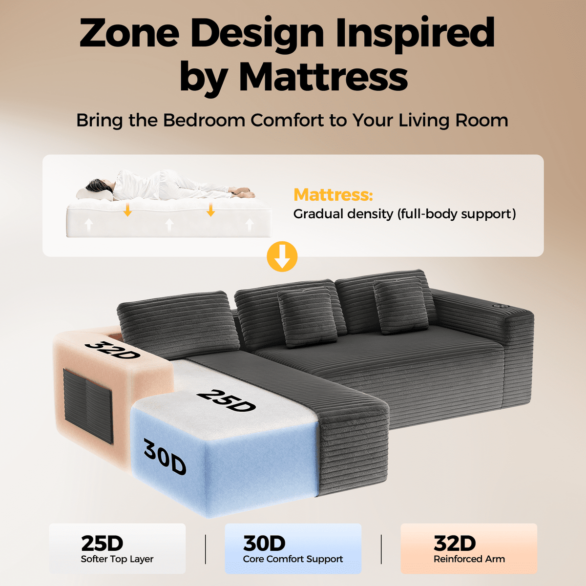 Amsleekey 108" Oversized Modular Sectional Sofa, L-Shape Corduroy Cloud Couch, Modern Sleeper Couches for Living Room with 4 Storage Pockets & Tray, No Assembly Required, Grey (Left Facing Chaise)