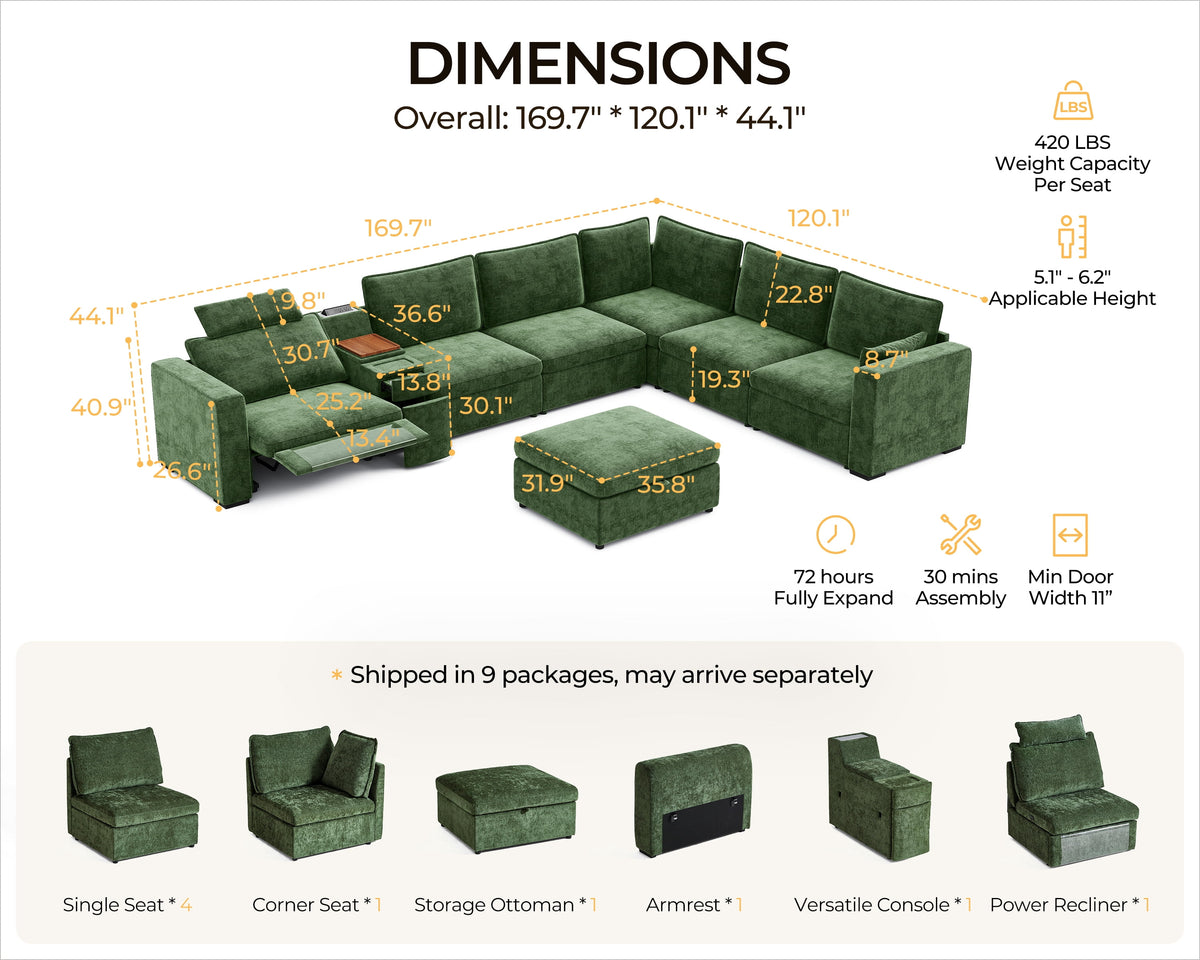 BEDEEP 169.7'' Power Recliner Sofa with Headrest Console, Modular Cloud Sectional Chenille Reclining Couch with Storage Ottoman Chaise, Convertible 7-Seater Sofa Couch for Living Room RV, Green