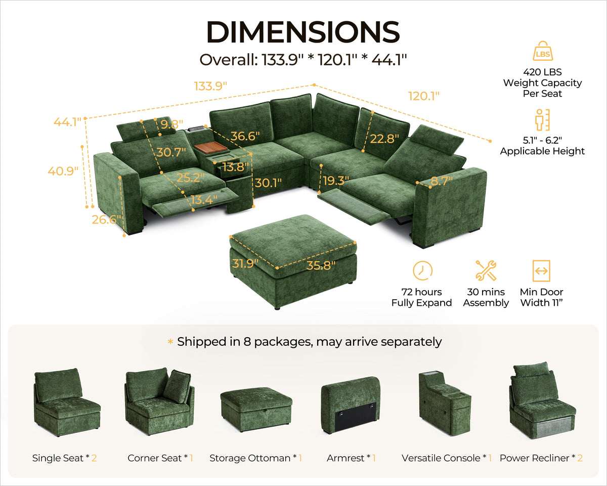 BEDEEP 133.9'' Power Recliner Sofa with Headrest Console, Modular Cloud Sectional Chenille Reclining Couch with Storage Ottoman Chaise, Convertible 6-Seater Sofa Couch for Living Room RV, Green