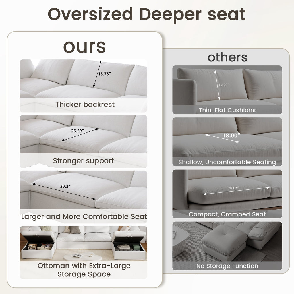 The Magic Home 118" Sofa Couch, Cloud Modular Sectional Sofa with Removable Storage Ottoman, L Shaped Linen Modern Comfy for Living Room, Apartment, Office, DIY Combination, 3 Seater White Couch