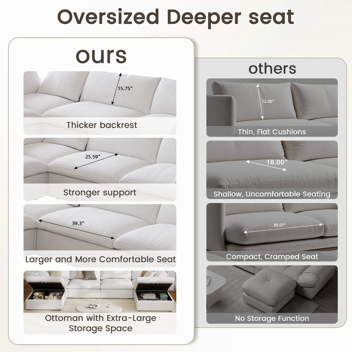 The Magic Home 118" Sofa Couch, Cloud Modular Sectional Sofa with Removable Storage Ottoman, L Shaped Linen Modern Comfy for Living Room, Apartment, Office, DIY Combination, 3 Seater White Couch