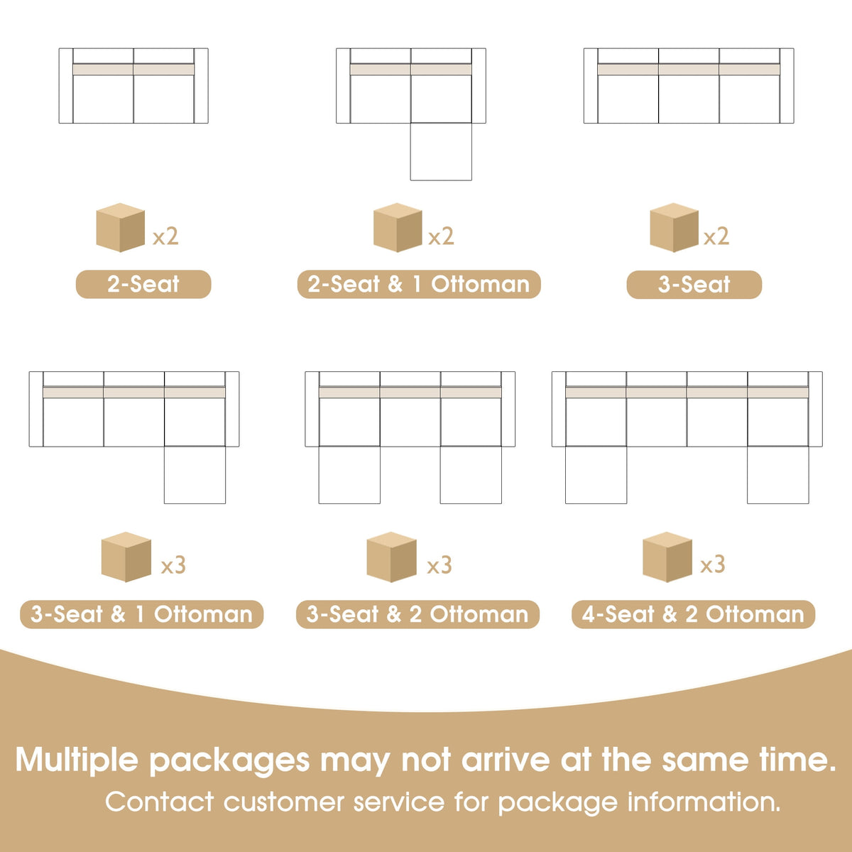  111.5'' Modular Sectional Sofa with Movable Ottoman, L Shaped Cloud Couch for Living Room, 3-Seat, Beige