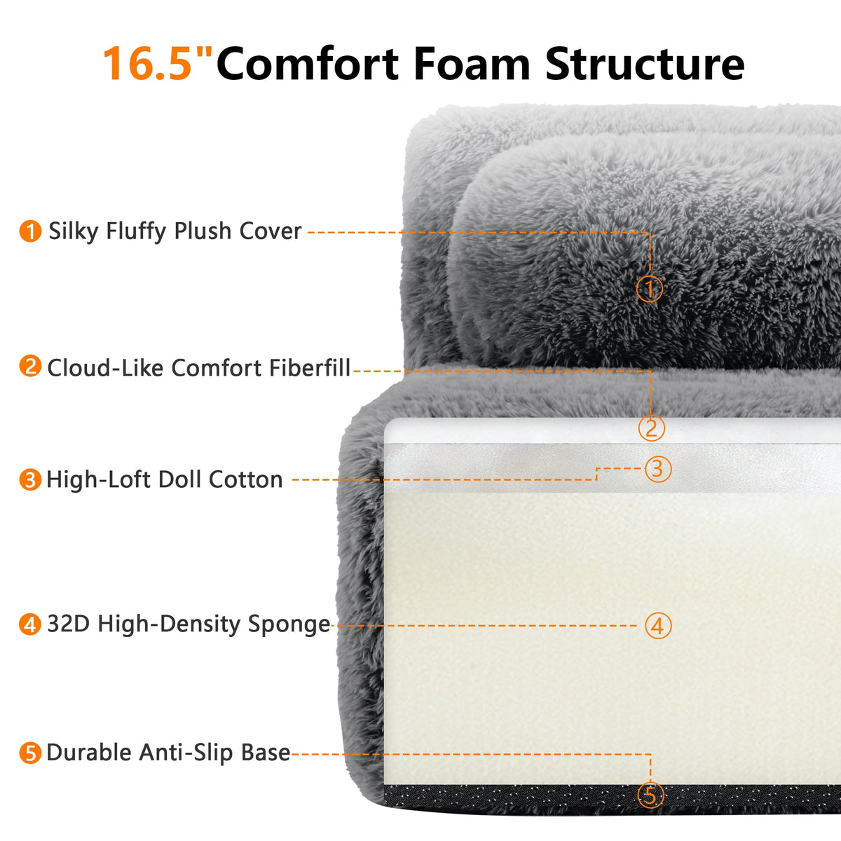 Homefun 114" L-Shaped Plush Sectional Sofa with Movable Ottoman No Assembly 32D Sponge Anti-Slip Bottom,Dark Grey