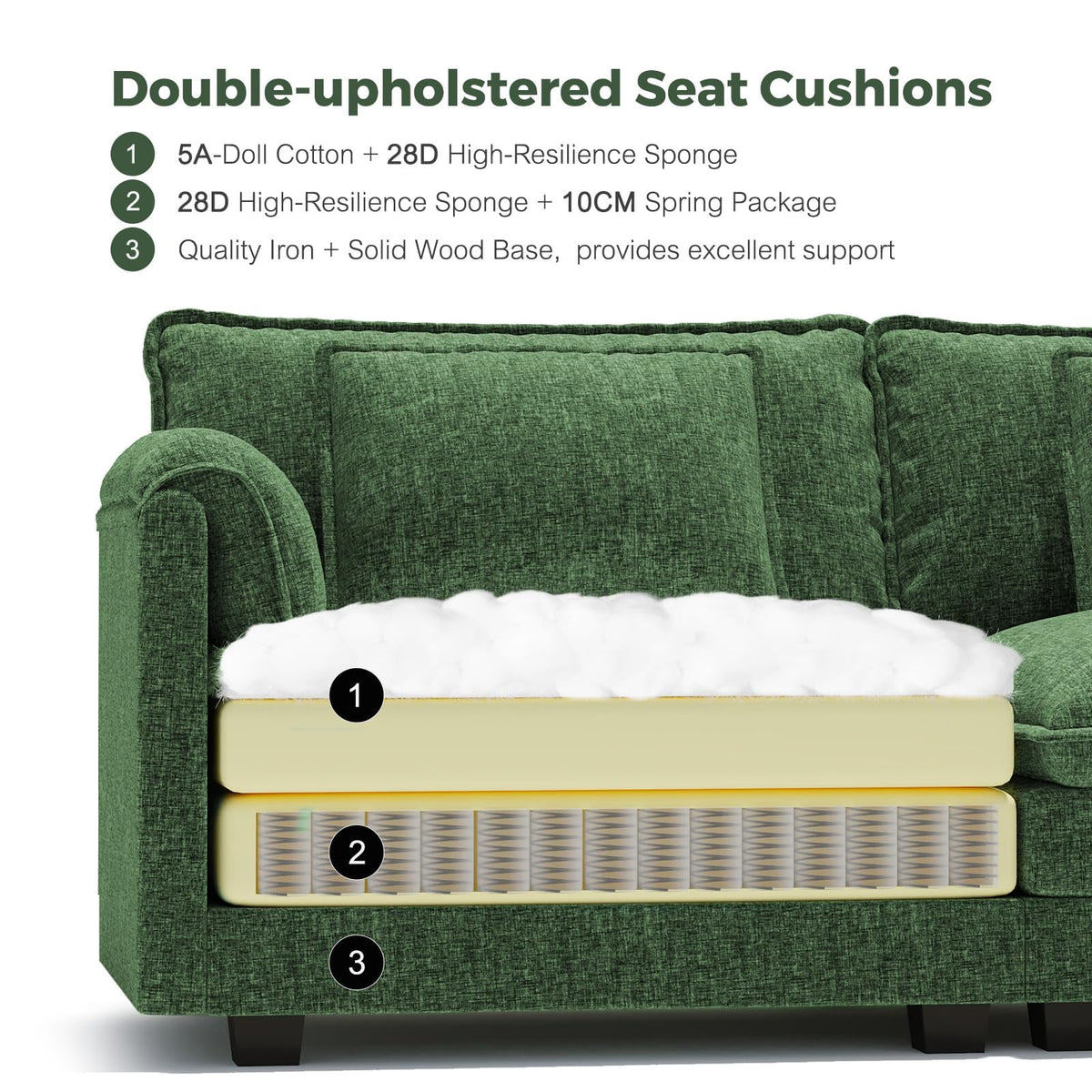 CDCASA 113" Modular Sectional Sofa with Movable Ottoman, 4-Seat Large L Shaped Couch with Deep Seat, Comfy Chenille Sectionals for Living Room, Green