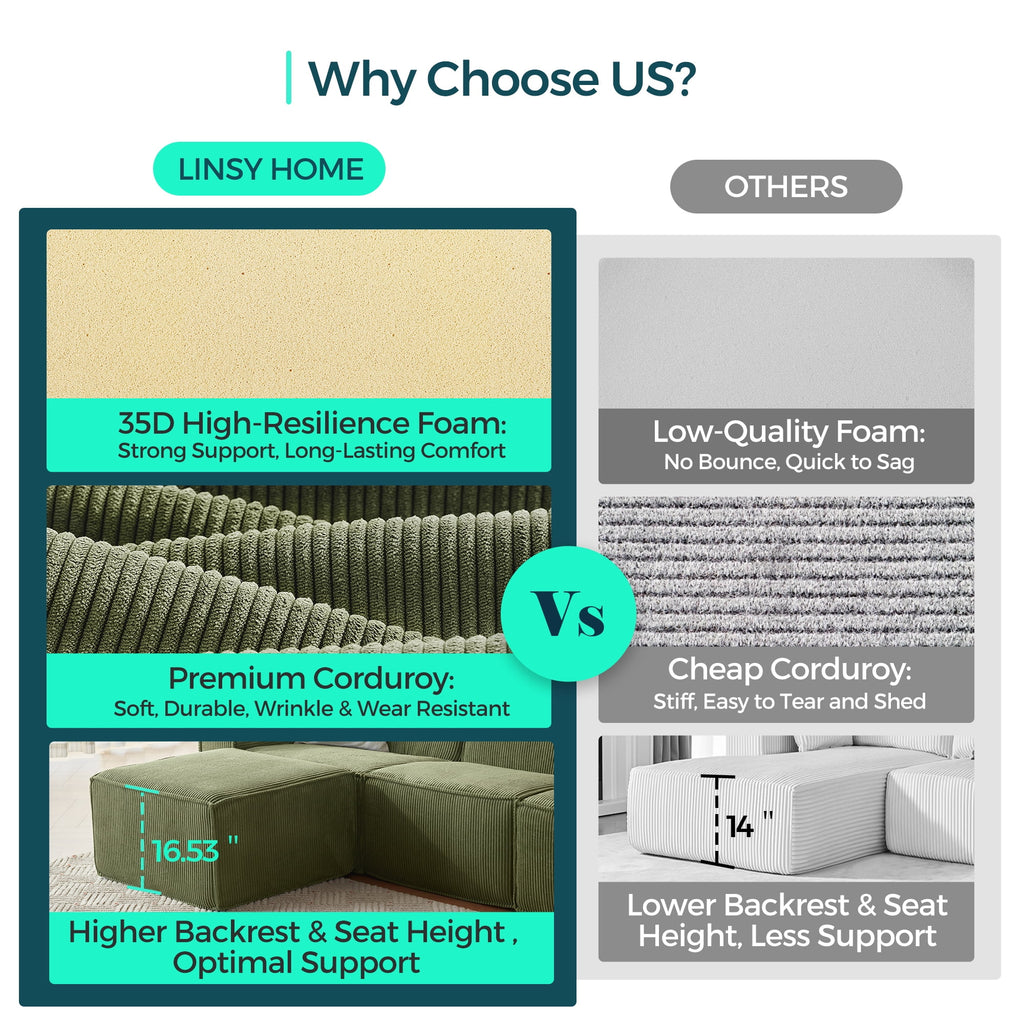  133.4" Modular Cloud Sectional Sofa for Living Room, U-Shaped Sofa Couch with Corduroy Fabric, 4 Seat Oversized Sofa with Movable 2 Ottomans, Green