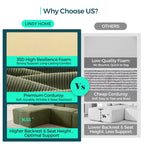  133.4" Modular Cloud Sectional Sofa for Living Room, U-Shaped Sofa Couch with Corduroy Fabric, 4 Seat Oversized Sofa with Movable 2 Ottomans, Green
