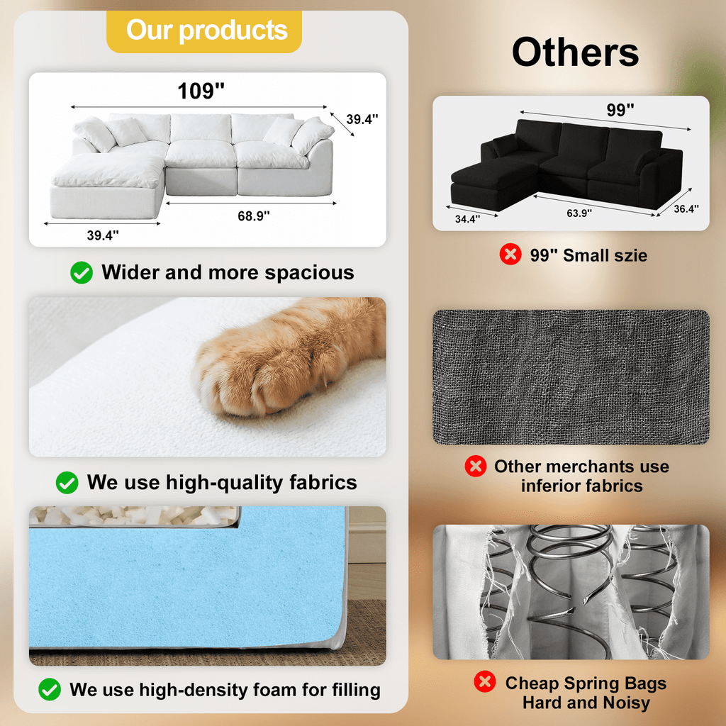 Boneless Modular Sectional Cloud Couch, Compressed Sofa in a Box with Deep Seat & Oversized Chaise, L-Shaped Chenille Sofa for Living Room(White)