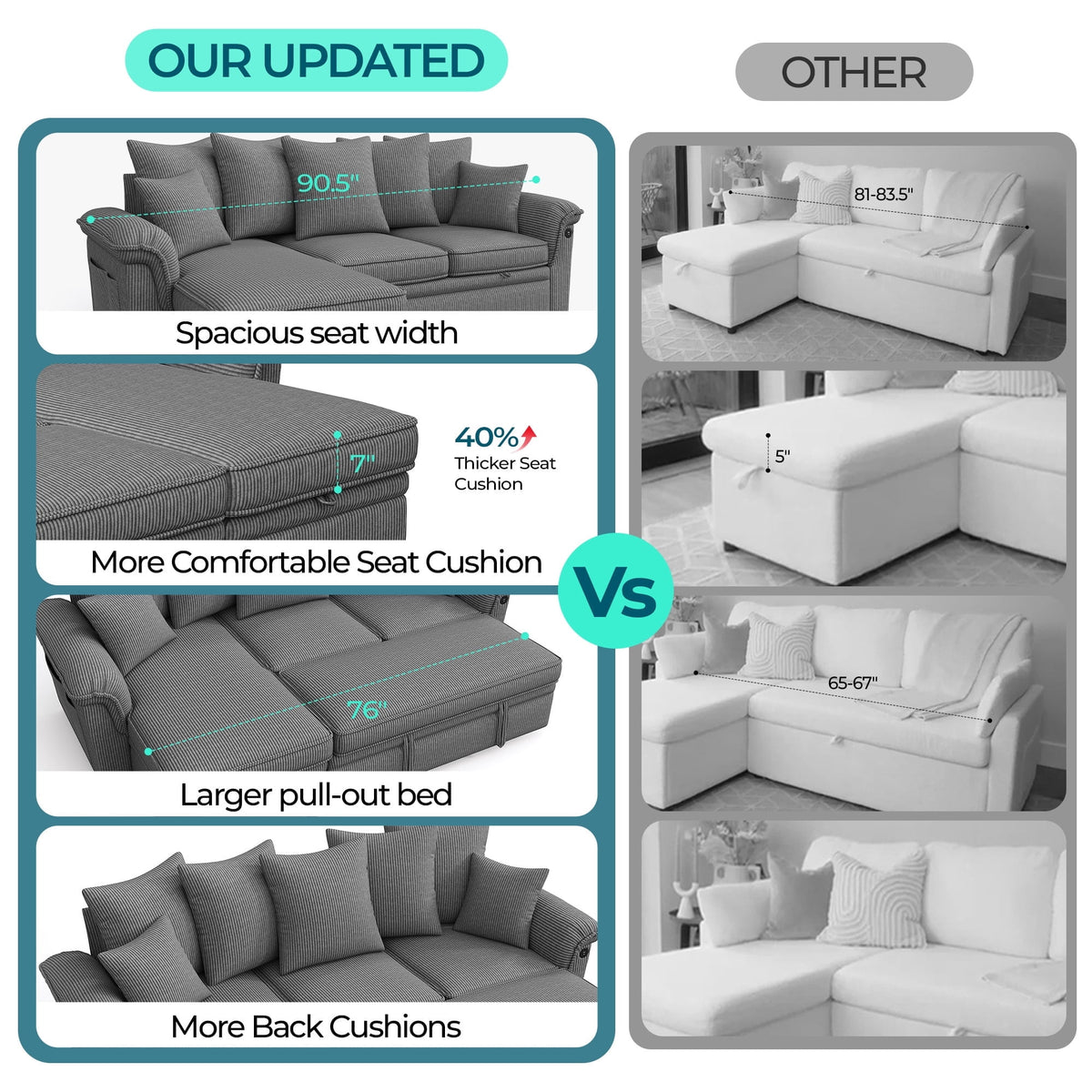  90.5" Sectional Sleeper Sofa With Pull Out Bed, Storage Chaise & USB Charging, Pull Out Couch with Side Pocket & Two Pillows for Living Room, Corduroy Grey