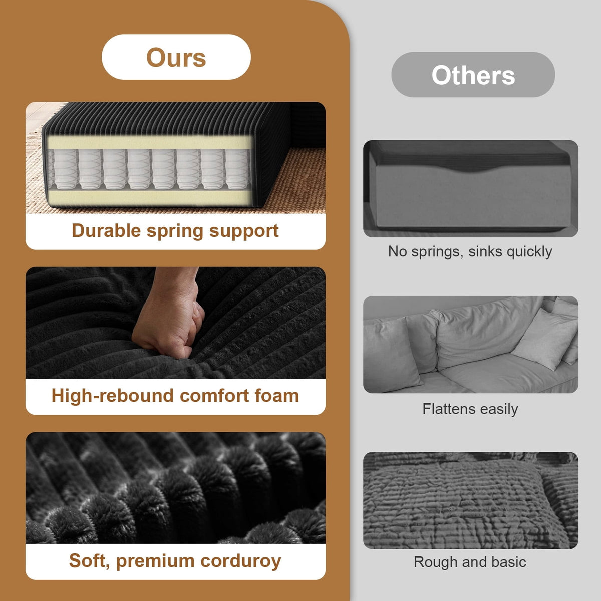 NNSNG 110"U-Shaped Sectional Sofa,5-Seater Boneless Couch Soft Corduroy Fabric Sofa for Living Room,No Assembly Required ,Black